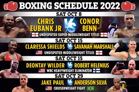 fightnews.com boxing schedule|Live Pro Boxing News Schedule & Results 2024.